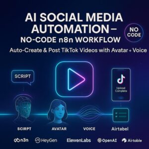 270+ n8n AI Automation Workflows | PLR + MRR Ready-to-Use Business Solutions