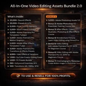 75M+ Digital Products Bundle | PLR + MRR Canva Templates & eBooks