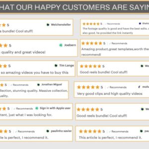 4800+ Success Mindset Reels | PLR & MRR Video Content for Instagram, TikTok & YouTube