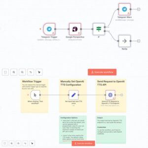 4300+ n8n Automation Templates | Plug-and-Play Workflows for Business, Freelancers & Agencies