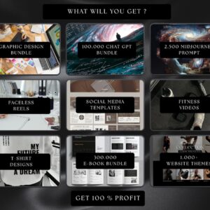 100M+ PLR Digital Products Bundle | MRR Resell Rights for Passive Income