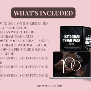 Faceless Content Creator Kit | Done-For-You Canva Templates with PLR & MRR to Start Earning Passive Income