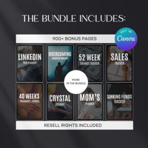 7500+ Digital Planner Pages Bundle | PLR + MRR Canva Templates for Business, Fitness & Wellness