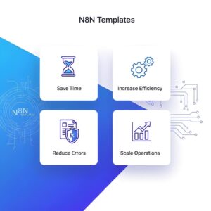 4300+ n8n Automation Workflows Bundle | Business & Marketing Templates