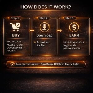 75M+ Digital Products Bundle | PLR + MRR Canva Templates & eBooks