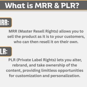 4800+ Success Mindset Reels | PLR & MRR Video Content for Instagram, TikTok & YouTube