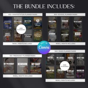 7500+ Digital Planner Pages Bundle | PLR + MRR Canva Templates for Business, Fitness & Wellness