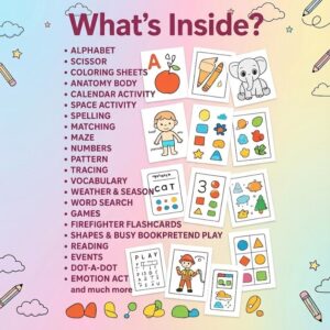 10,000+ Kids Activity Bundle | Educational Worksheets & Coloring Books with PLR & MRR Rights