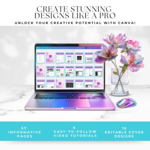 Canva Crash Course Bundle | PLR + MRR Rights | Editable Templates & Video Tutorials for Beginners