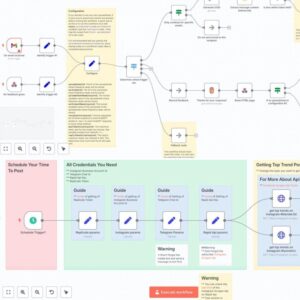 4300+ n8n Automation Templates | Plug-and-Play Workflows for Business, Freelancers & Agencies