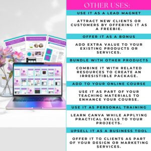 Canva Crash Course Bundle | PLR + MRR Rights | Editable Templates & Video Tutorials for Beginners