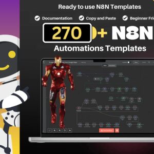 270+ n8n AI Automation Workflows | PLR + MRR Ready-to-Use Business Solutions