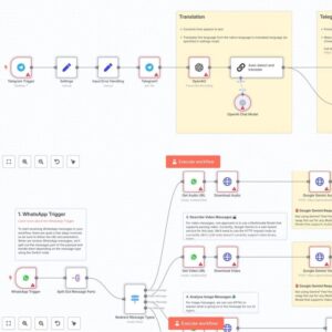 4300+ n8n Automation Templates | Plug-and-Play Workflows for Business, Freelancers & Agencies