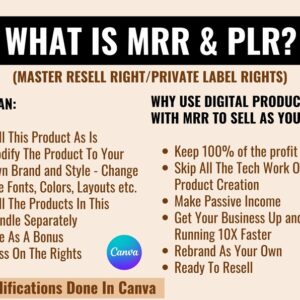 ChatGPT AI eBook | Digital Marketing Handbook with MRR Resell Rights