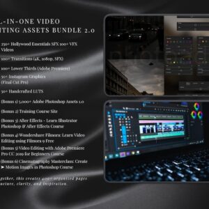 100M+ PLR Digital Products Bundle | MRR Resell Rights for Passive Income