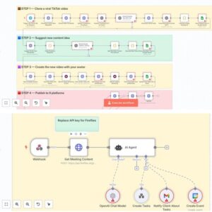 4300+ n8n Automation Templates | Plug-and-Play Workflows for Business, Freelancers & Agencies