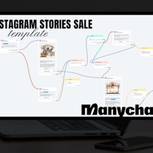 ManyChat Automation Templates | PLR + MRR Chatbot Flows for Resell