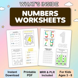 10,000+ Kids Activity Bundle | Educational Worksheets & Coloring Books with PLR & MRR Rights