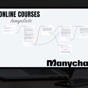 ManyChat Automation Templates | PLR + MRR Chatbot Flows for Resell