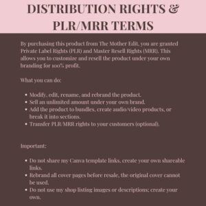 Faceless Content Creator Kit | Done-For-You Canva Templates with PLR & MRR to Start Earning Passive Income