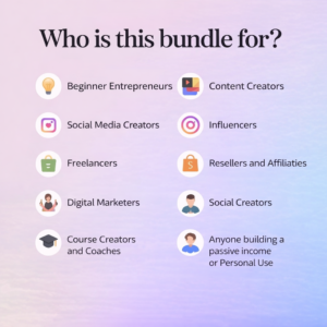 Sell & Profit: 36 Fitness Courses with PLR & MRR Rights