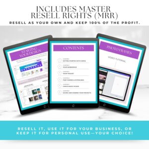 Canva Crash Course Bundle | PLR + MRR Rights | Editable Templates & Video Tutorials for Beginners