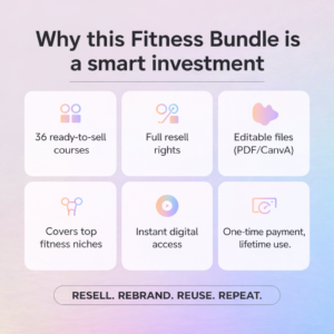 Sell & Profit: 36 Fitness Courses with PLR & MRR Rights
