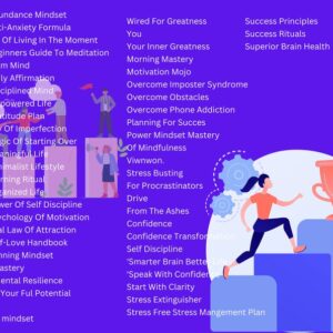 70+ Mindset Courses Bundle | PLR & MRR Video Training for Resell