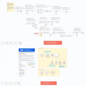 4300+ n8n Automation Templates | Plug-and-Play Workflows for Business, Freelancers & Agencies