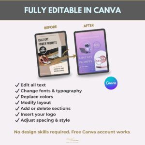 100 ChatGPT Marketing Prompts | Lead Generation AI Pack with PLR + MRR