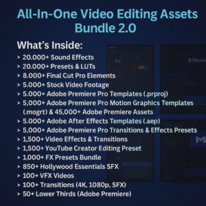 75M+ PLR Digital Products Mega Bundle | eBooks, Templates & Resell Rights (Instant Download)