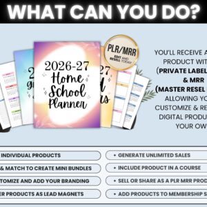 15,000+ Editable Canva Templates | PLR & MRR Planners, Journals & Trackers Bundle