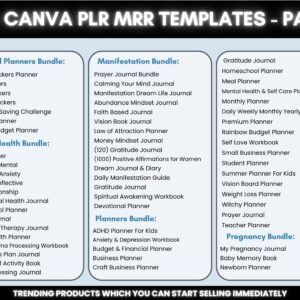 15,000+ Editable Canva Templates | PLR & MRR Planners, Journals & Trackers Bundle