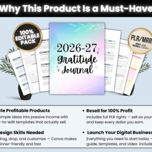 15,000+ Editable Canva Templates | PLR & MRR Planners, Journals & Trackers Bundle