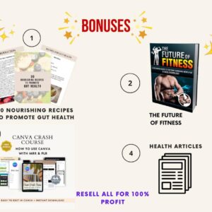 Fitness Bundle PLR + MRR | Workout Videos, Nutrition Guides & Fitness Planner