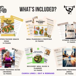 Fitness Bundle PLR + MRR | Workout Videos, Nutrition Guides & Fitness Planner