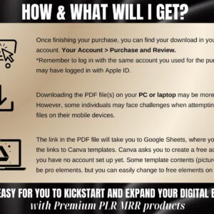 2026–2027 Ultimate Digital Planner Bundle Editable Canva Templates with PLR & MRR Rights