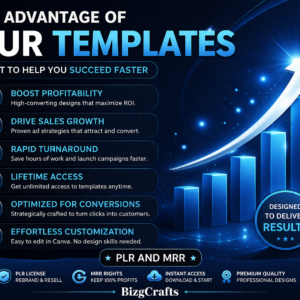 250+ Canva Ad Templates Bundle | Facebook, Ecommerce Ads (Digital Download)